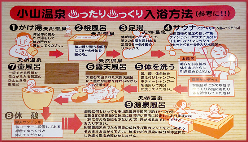 入浴方法